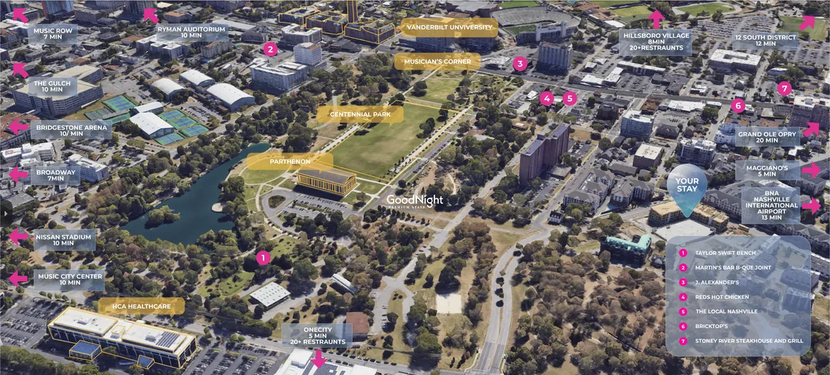 A panoramic view of Midtown Nashville, featuring recognizable landmarks like Centennial Park, Vanderbilt University, and Music Row. The city is alive with visitors attending events, exploring green spaces, and enjoying the vibrant local culture.